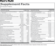 Rule 1 Men's Multivitamin
